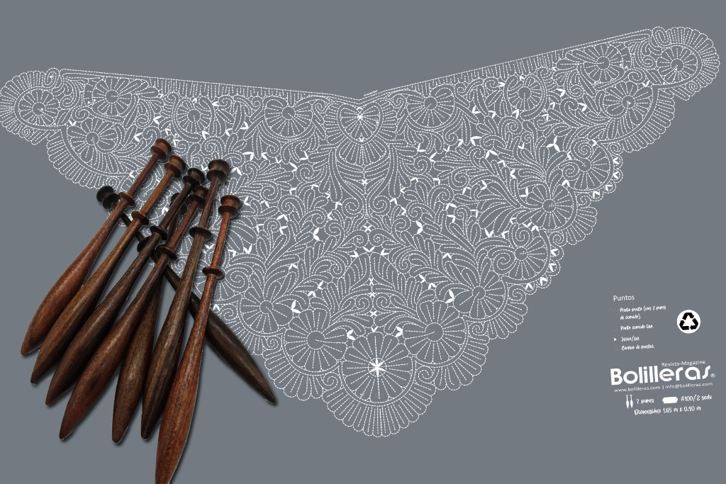 Patrón Bolilleras® Chal Hinojosa 01e – encaje de bolillos tres picos PDF